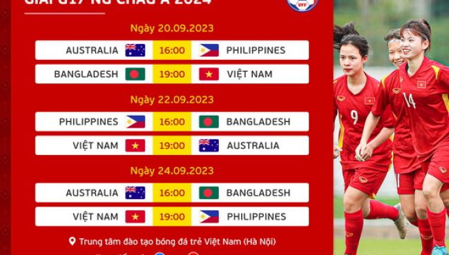 U17 Philippines có mặt tại Việt Nam, sẵn sàng cho vòng loại giải nữ châu Á